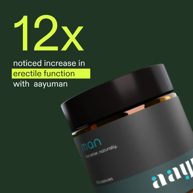 AAYU All Natural Testosterone Support For Men