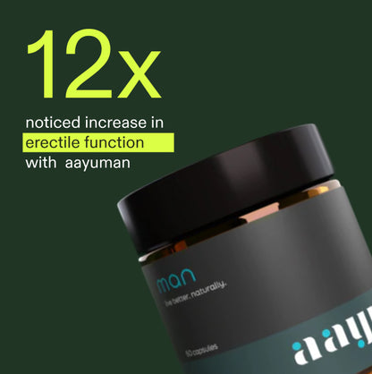 AAYU All Natural Testosterone Support For Men